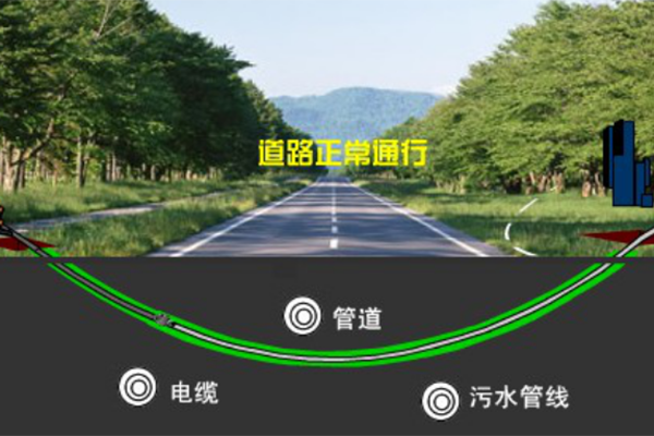 什么是非开挖技术？